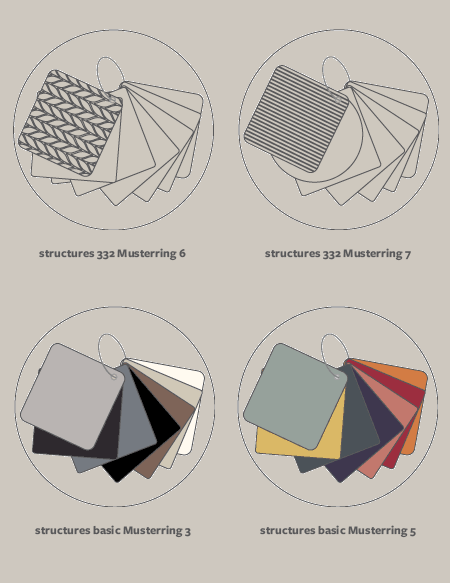 ringuebersicht structures de